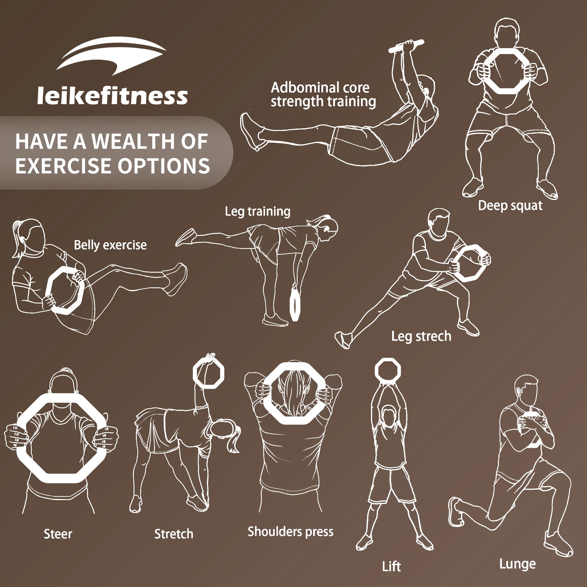 Leikefitness Weight Ring 2-in-1 Kettlebell & Dumbbell, cast iron+PVC coating, Yoga Exercise, Aerobics, Core Training, 4 in a set (0.33LB + 5.5LB + 7.7LB + 9.9LB)